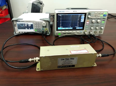 Amplitude frequency characteristic test
