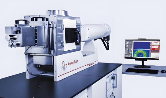 Light Scattering Testing Service
